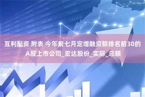 互利配资 附表 今年前七月定增融资额排名前30的 A股上市公司_宏达股份_实际_总额